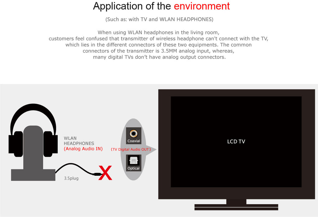 FiiO D3 (D03K) Taishan Digital to Analog Audio Converter (EU) 192k
