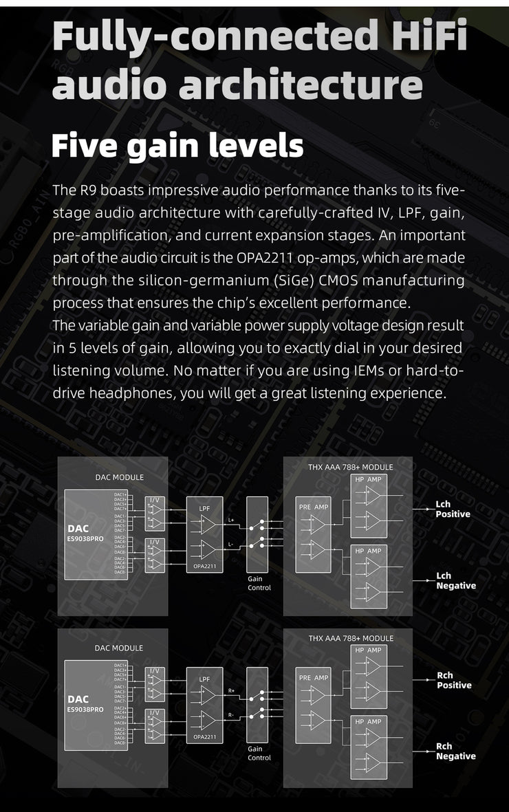 FiiO - R9 Flagship All In One Digital Streamer (In Stock)