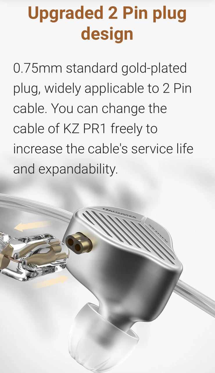 KZ Acoustics - KZ PR1  HiFi - Planar Magnetic 13,2mm Driver Earphones - (No Mic) (In Stock)