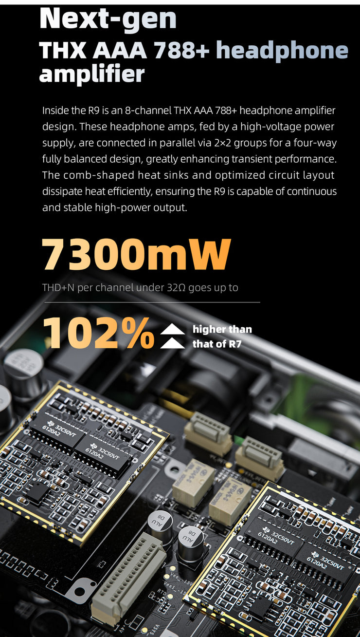 FiiO - R9 Flagship All In One Digital Streamer (In Stock)