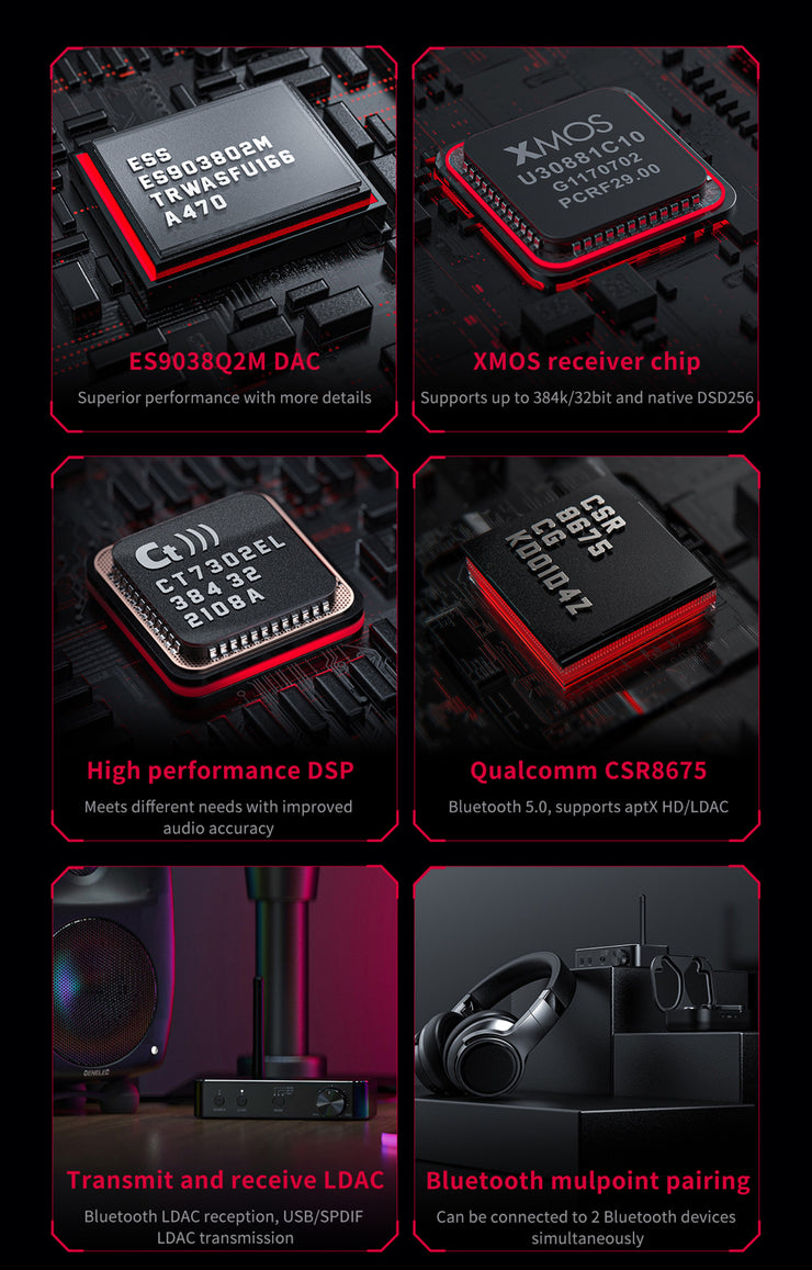 FiiO - BTA30 Pro  - LDAC & Aptx HD - Long Range (approx 30m) Hi-Fidelity Bluetooth 5.0 DAC and Transceiver (In Stock) (BTA30Pro) (C-Plan Specials)