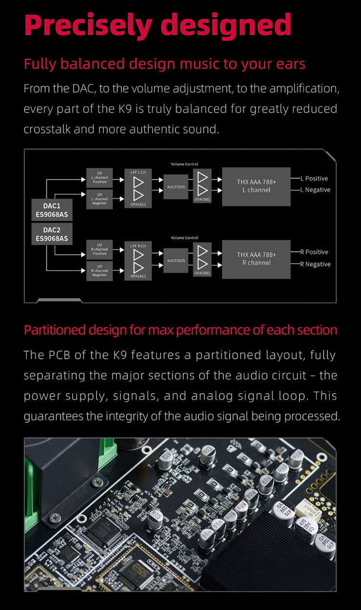 FiiO - K9 - Desktop THX Audiophile DAC and Headphone Amplifier (In Stock) (Specials)