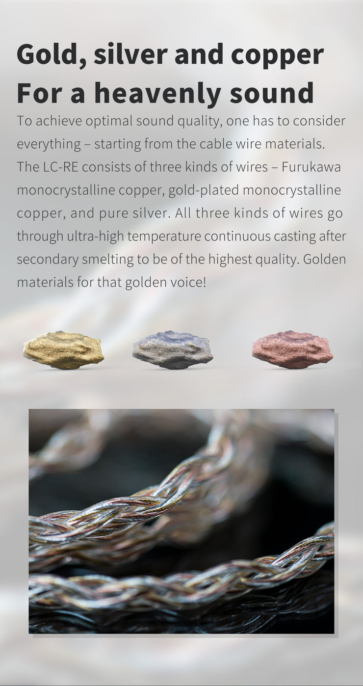 FiiO LC-RE Cable with MMCX Earphone Connectors and Swappable Device Connectors (3.5 single ended), (4.4mm and 2.5mm Balanced) ( Ships Next Day) - C-Plan Audio