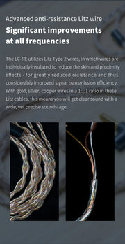 FiiO LC-RE Cable with MMCX Earphone Connectors and Swappable Device Connectors (3.5 single ended), (4.4mm and 2.5mm Balanced) ( Ships Next Day) - C-Plan Audio