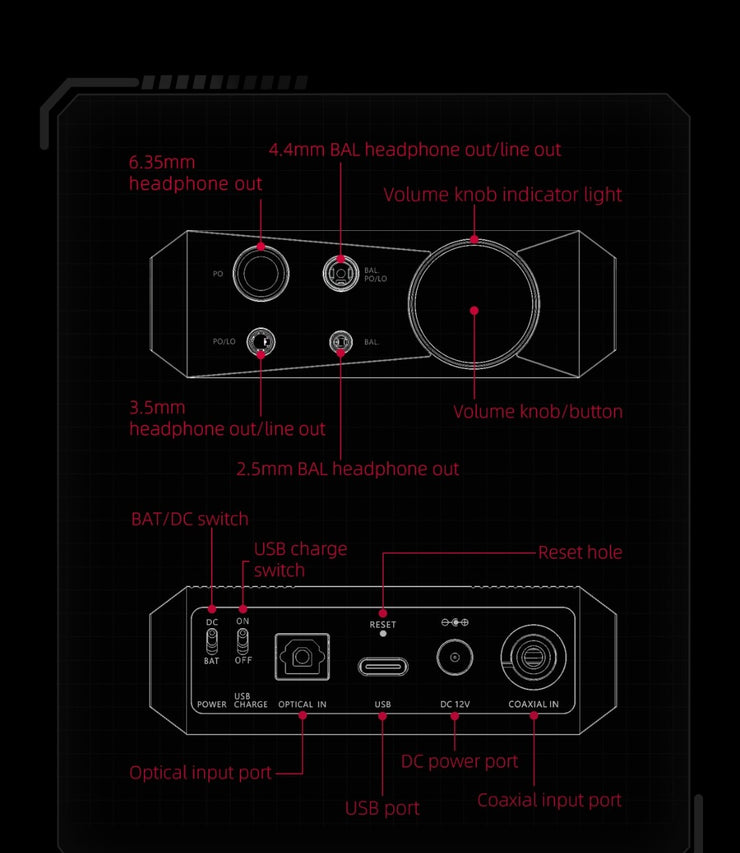 FiiO Q7 - Portable & Desktop Audiophile Bluetooth DAC & Headphone Amplifier (In Stock) (nbb) (C-Plan Specials)