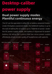 FiiO Q7 - Portable & Desktop Audiophile Bluetooth DAC & Headphone Amplifier (In Stock) (nbb) (C-Plan Specials)