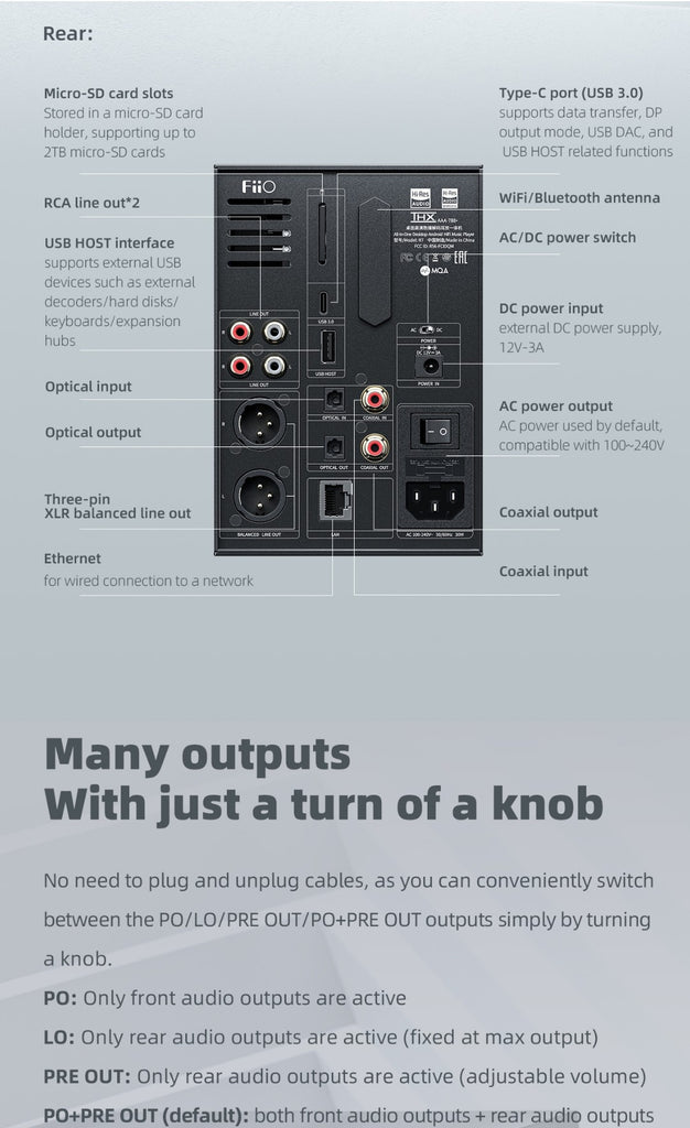 FiiO R7 - Audiophile Desktop Music Streamer and Headphone Amplifier (W ...